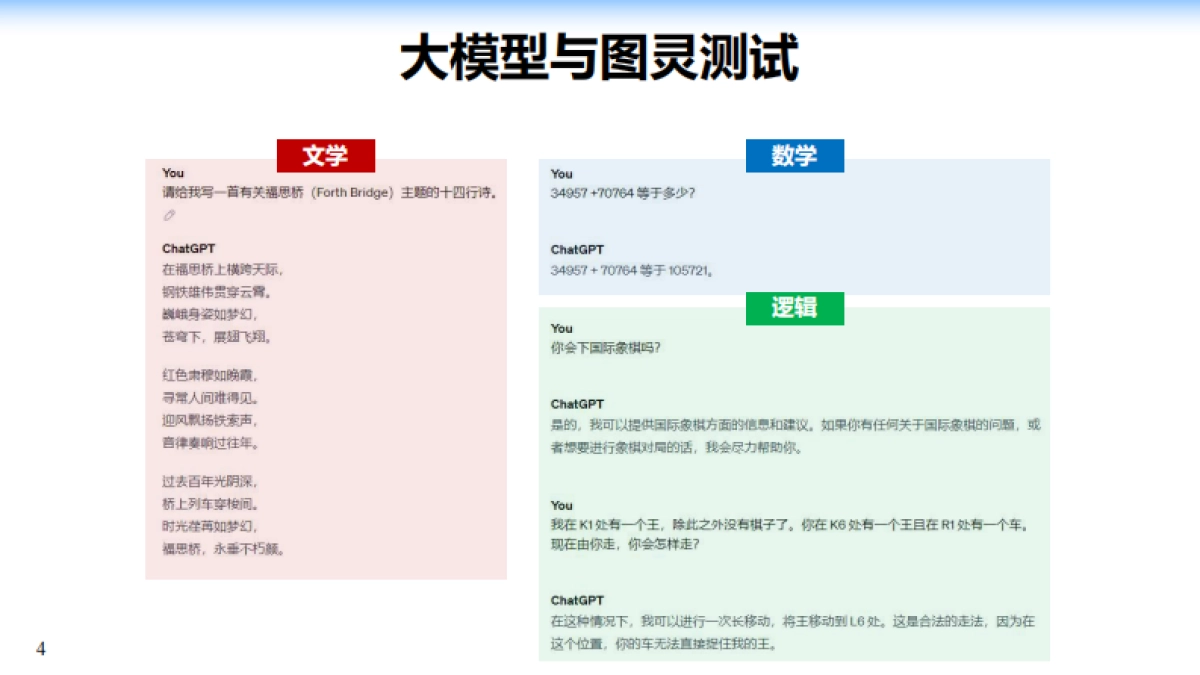 2025年大模型：从单词接龙到行业落地报告-浙江大学_第4页
