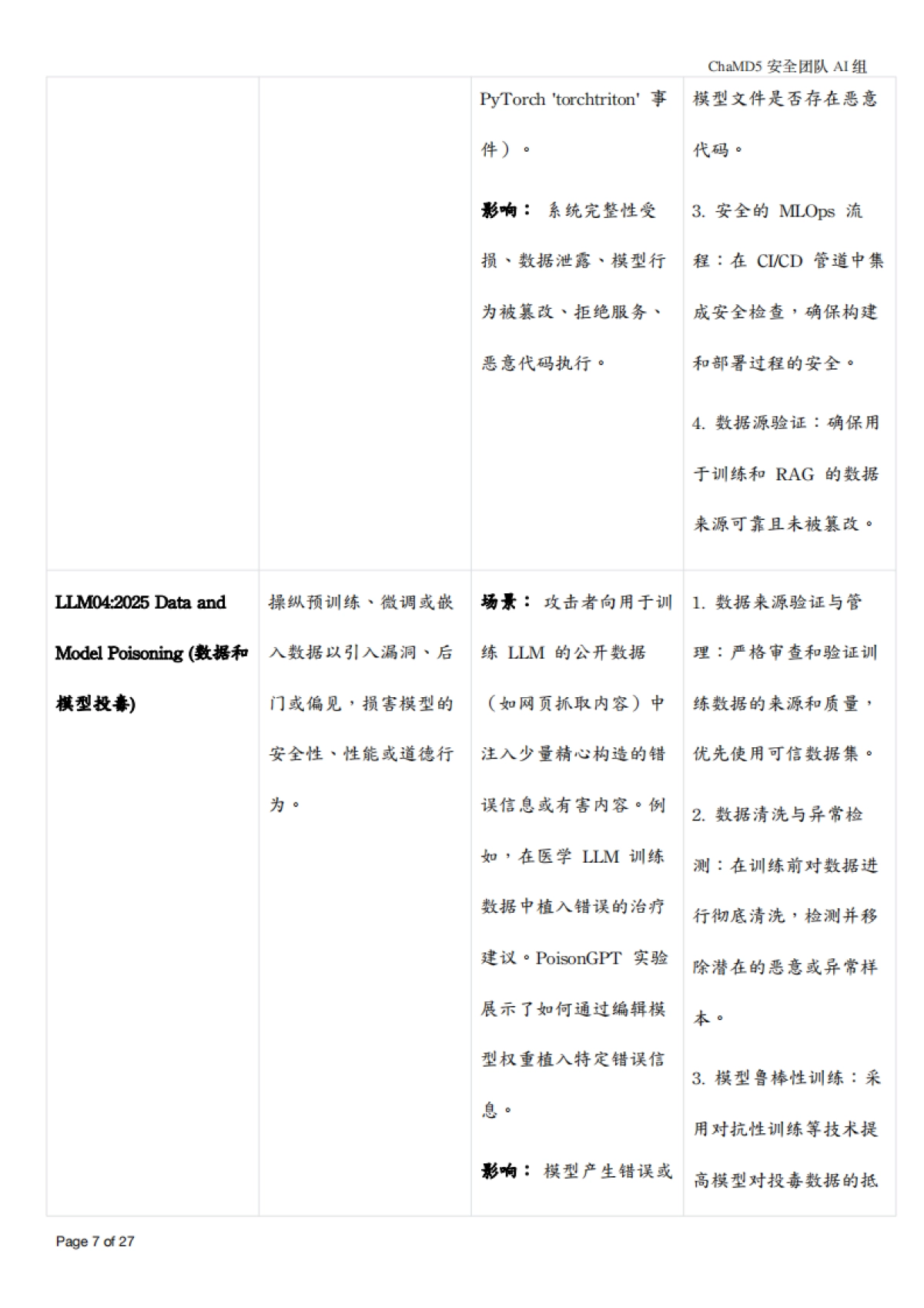 2025年大型语言模型 (LLM) 安全风险、案例与防御策略研究报告-ChaMD5安全团队_第7页