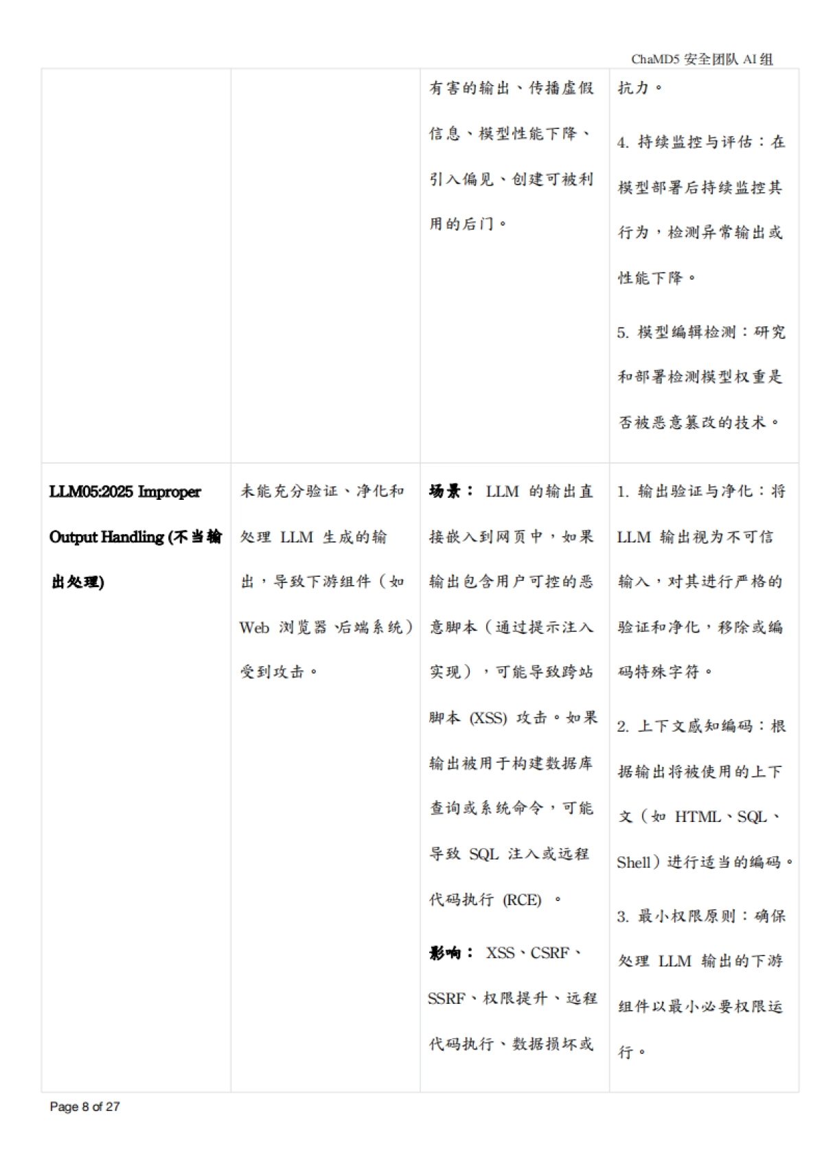 2025年大型语言模型 (LLM) 安全风险、案例与防御策略研究报告-ChaMD5安全团队_第8页