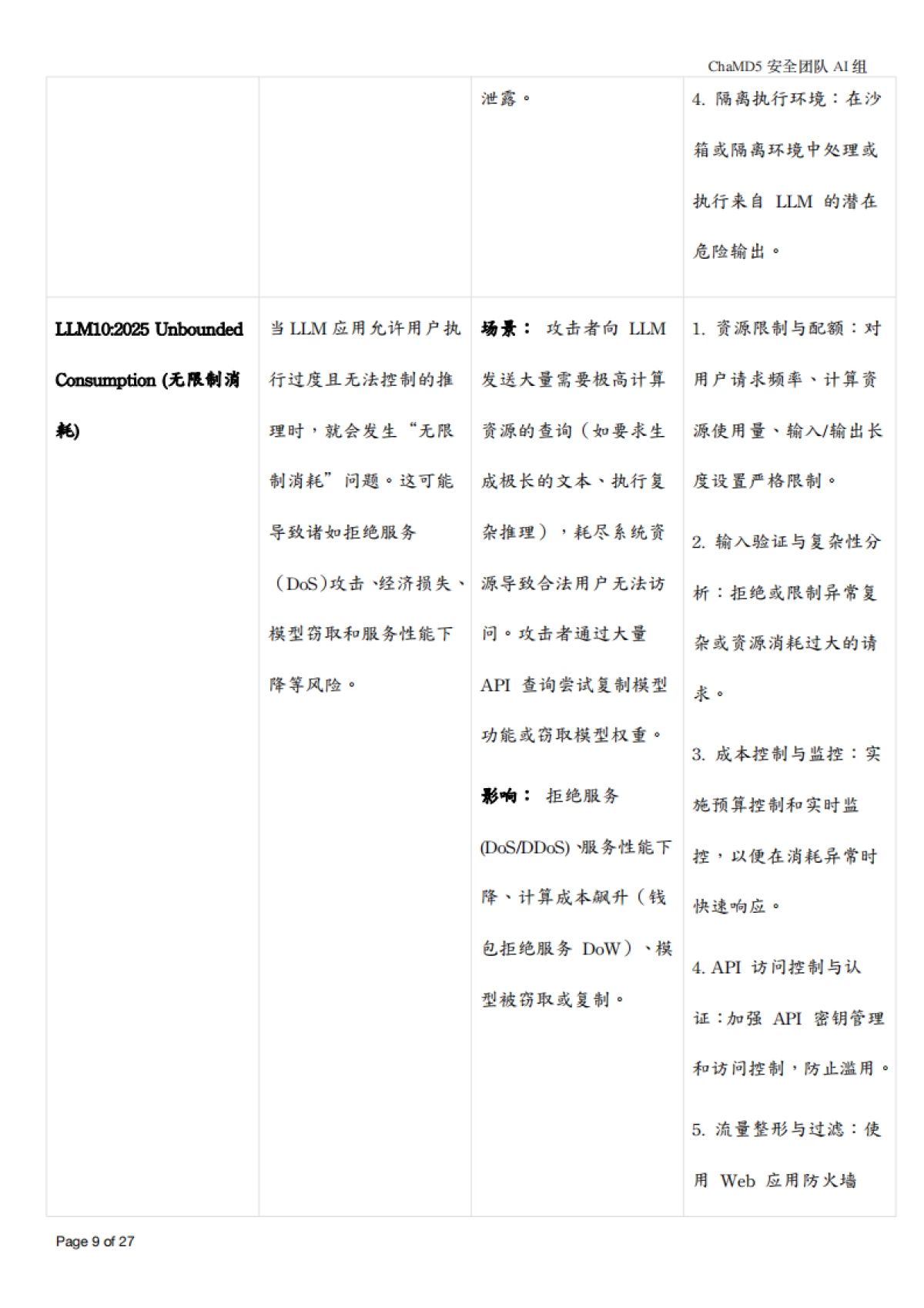 2025年大型语言模型 (LLM) 安全风险、案例与防御策略研究报告-ChaMD5安全团队_第9页
