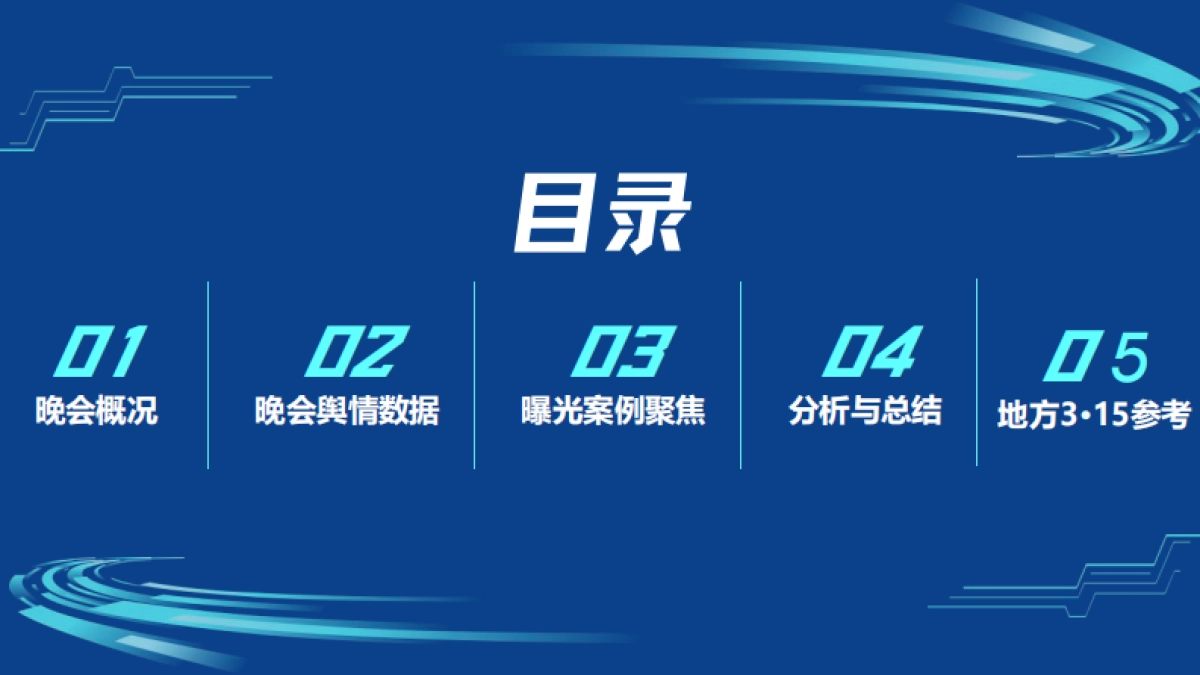 2025年度315晚会舆情复盘报告-清博智能_第2页