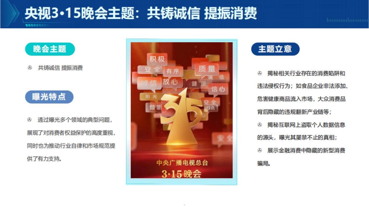 2025年度315晚会舆情复盘报告-清博智能_第5页