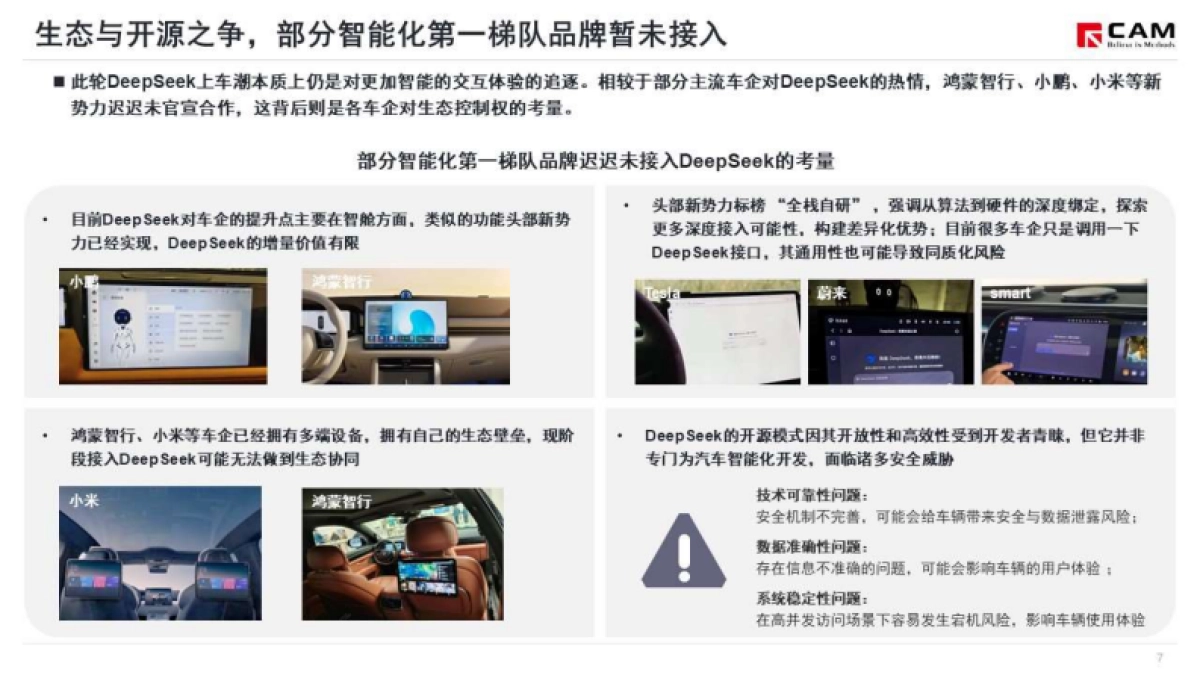2025年多车企接入DeepSeek，以AI为核心的智能化竞争加剧_第8页