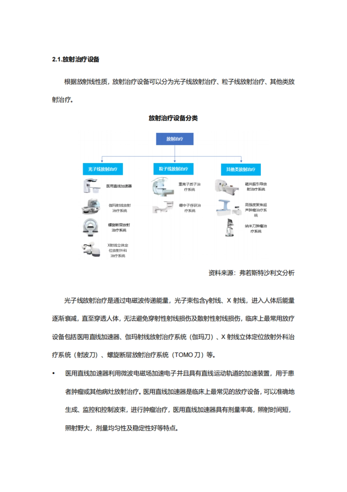 2025年放疗医疗器械市场行业研究报告-沙利文_第4页