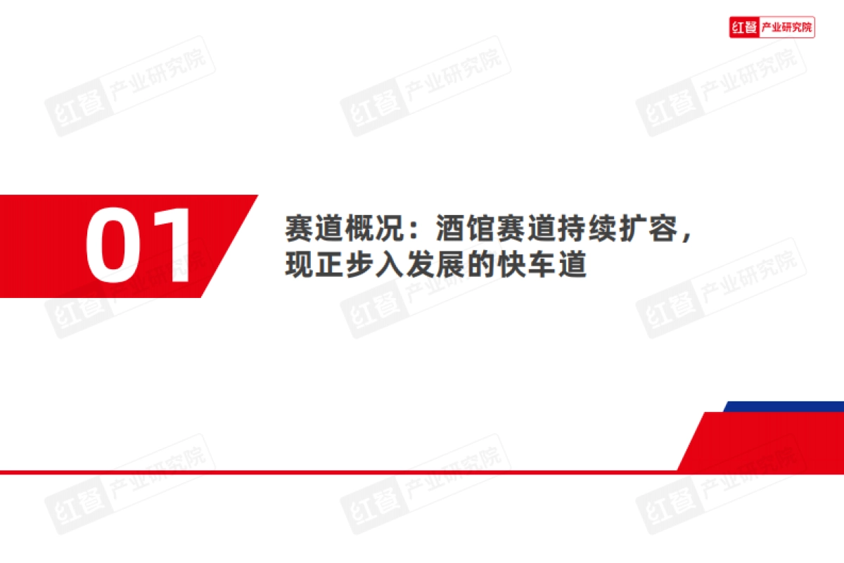 2025年酒馆发展报告-红餐研究院_第4页