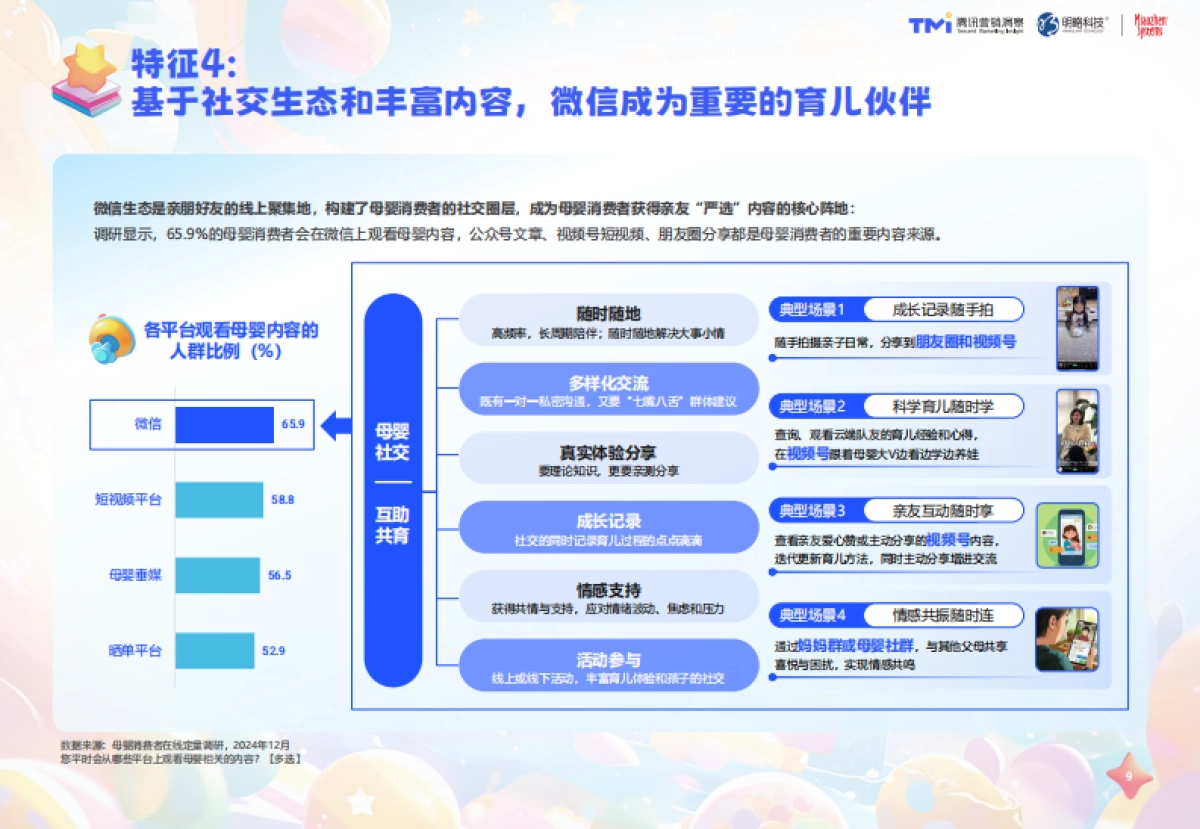2025年母婴行业消费与营销白皮书-腾讯营销洞察&秒针系统_第10页