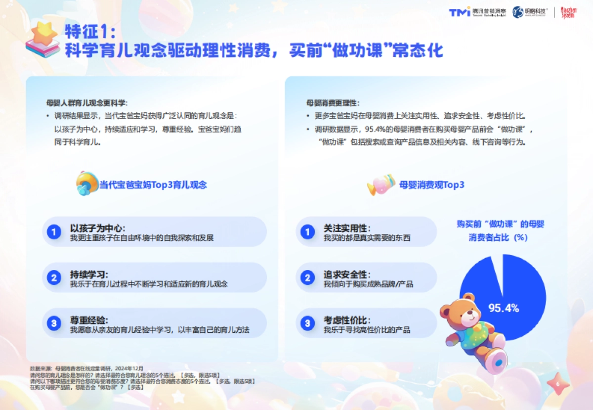 2025年母婴行业消费与营销白皮书-腾讯营销洞察&秒针系统_第7页