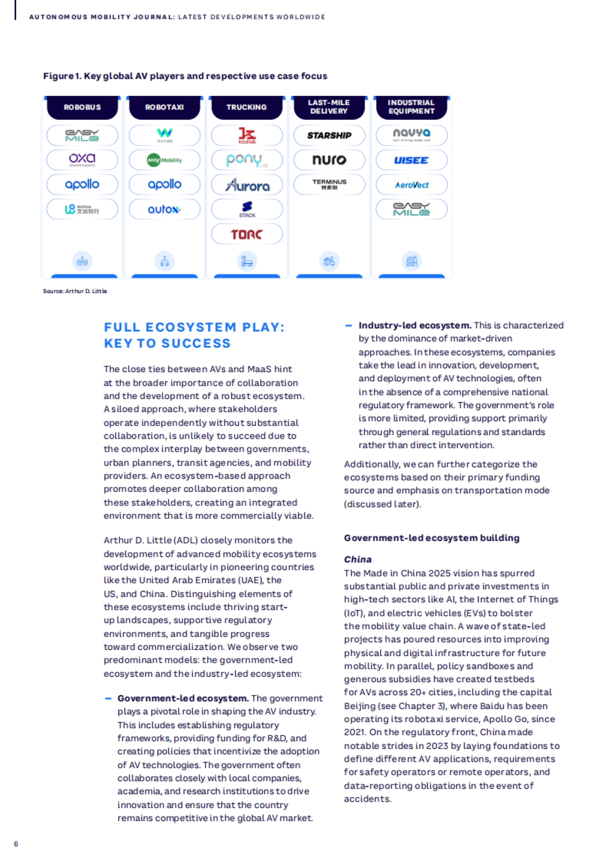 2025年全球自动驾驶行业洞察报告_第6页