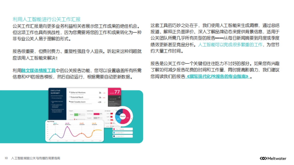 2025年人工智能赋能公关与传播的简要指南报告-Meltwater融文_第10页