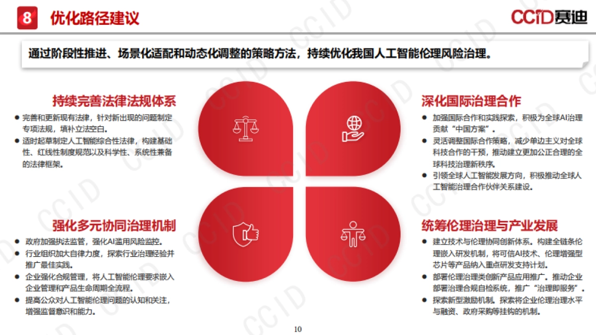 2025年人工智能伦理风险与治理研究报告-赛迪研究院_第10页