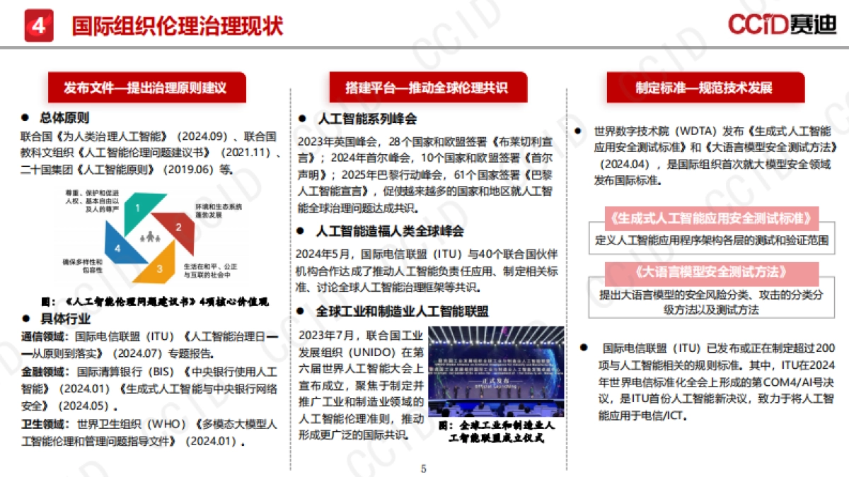 2025年人工智能伦理风险与治理研究报告-赛迪研究院_第5页