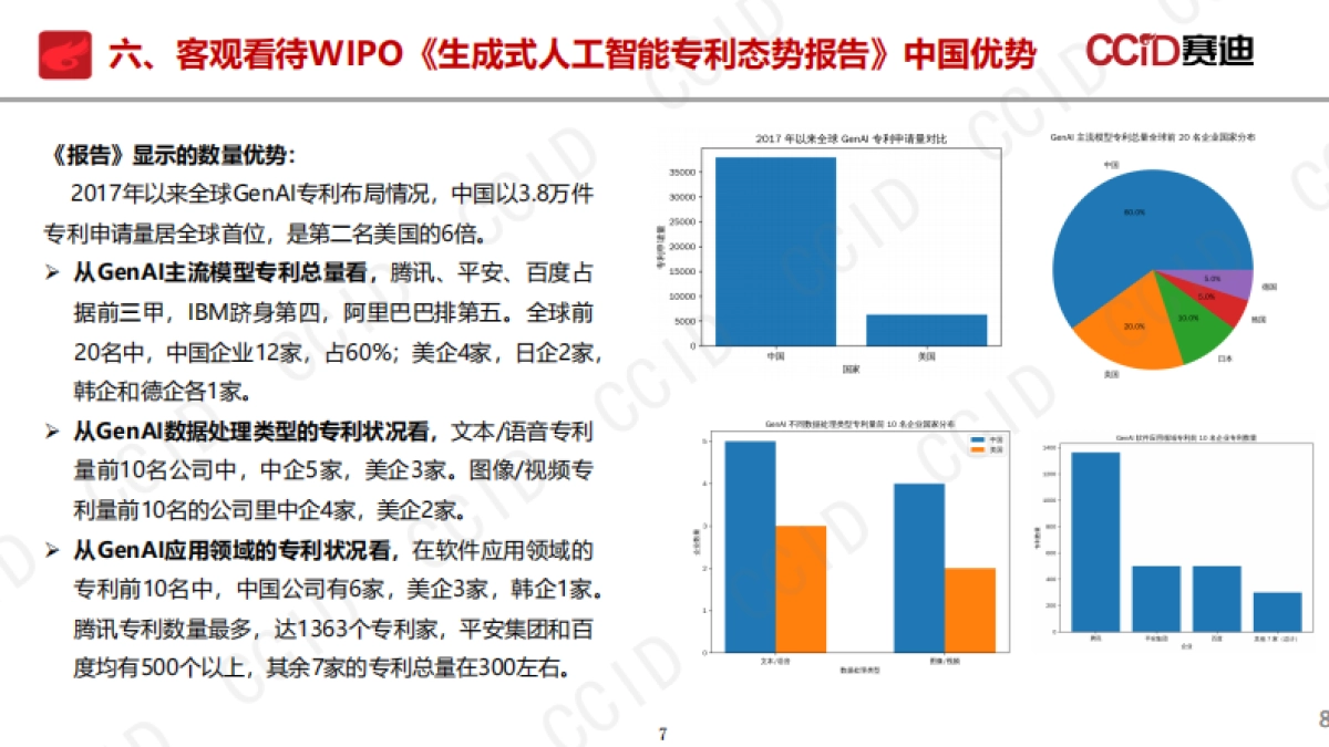 2025年人工智能知识产权发展态势研究报告-赛迪研究院_第7页