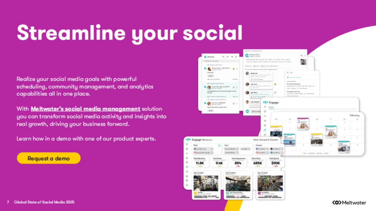 2025年社交媒体报告-Meltwater_第7页