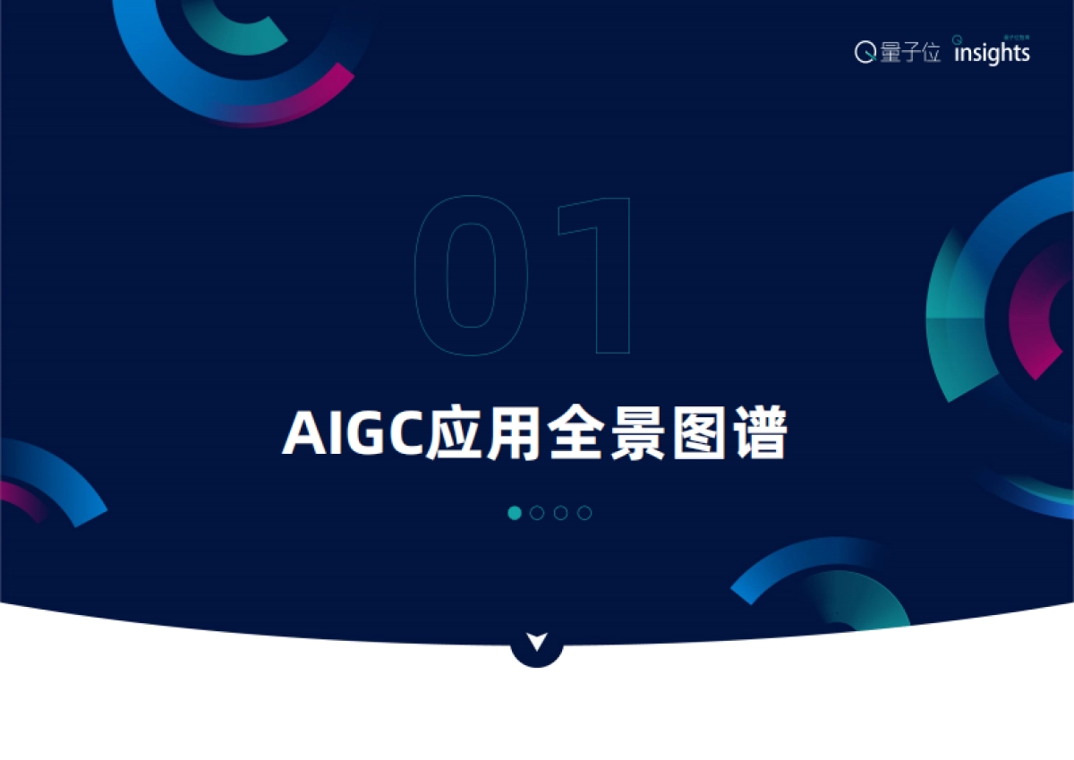 2025年中国AIGC应用全景图谱报告-量子位智库_第4页