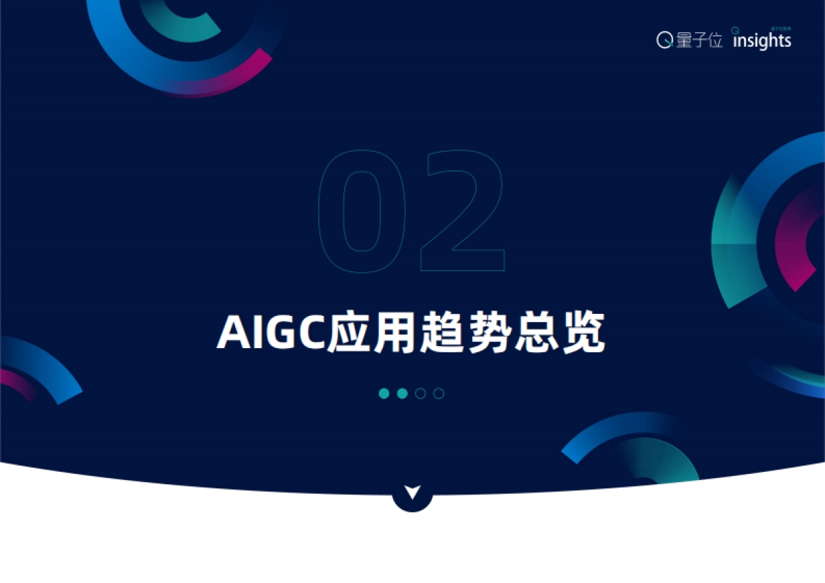 2025年中国AIGC应用全景图谱报告-量子位智库_第7页