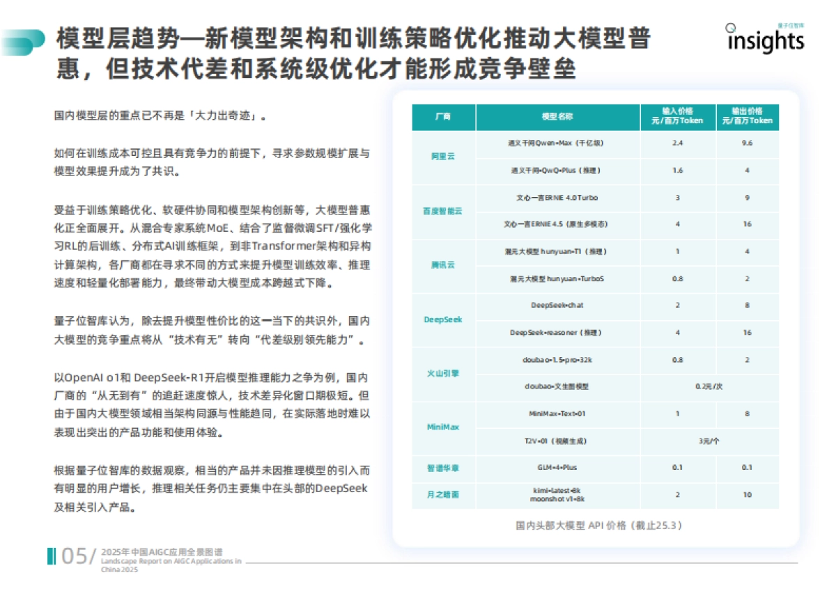 2025年中国AIGC应用全景图谱报告-量子位智库_第8页