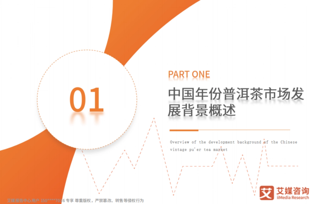 2025年中国年份普洱茶行业现状及消费趋势洞察报告-艾媒咨询_第10页