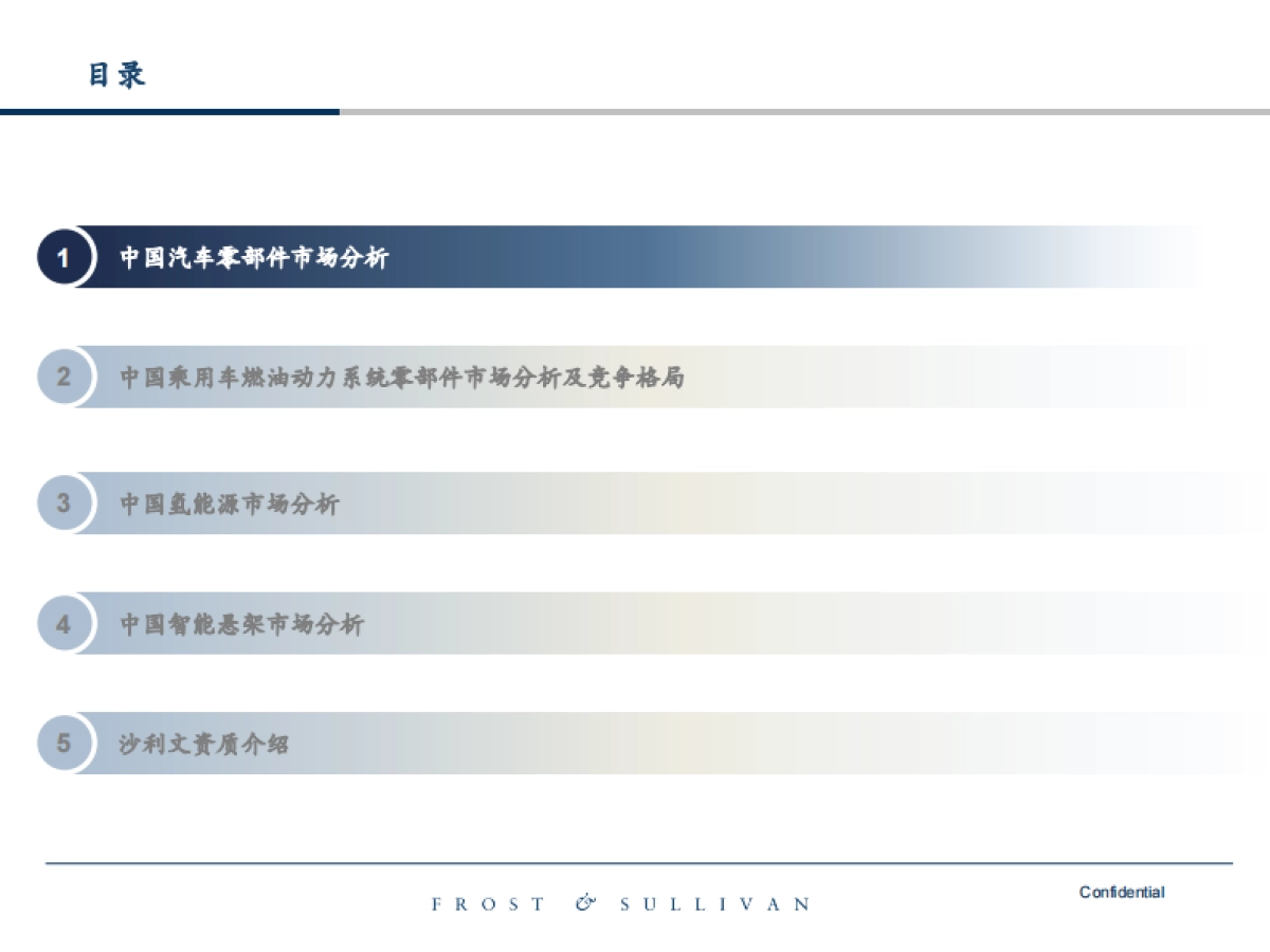 2025年中国汽车零部件市场研究报告-沙利文_第2页