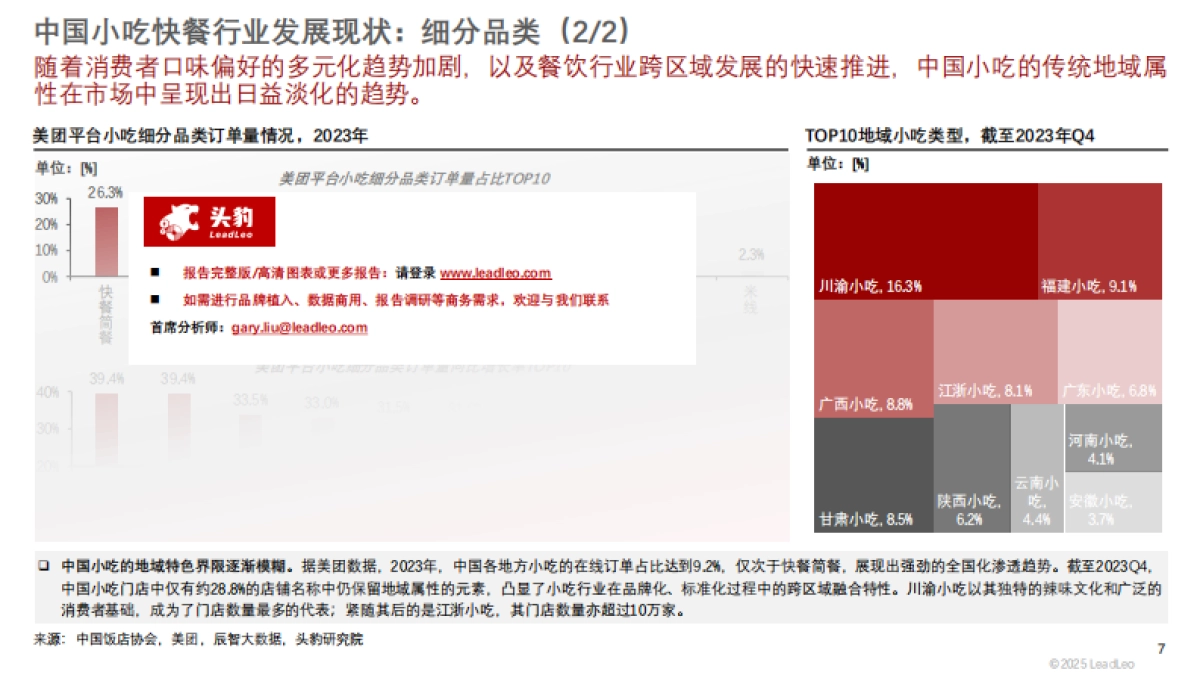 2025年中国炸鸡行业洞察短报告_第7页