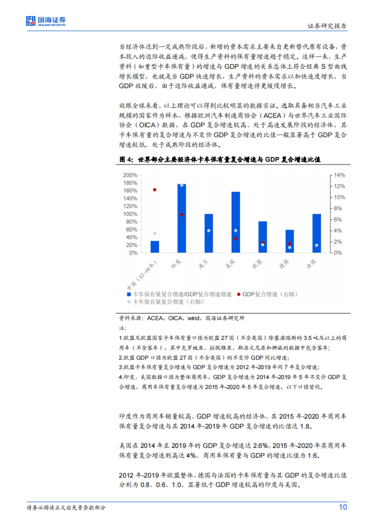 2025商用车行业深度研究报告（回顾与研究框架、国内市场、出口市场等）-国海证券_第10页