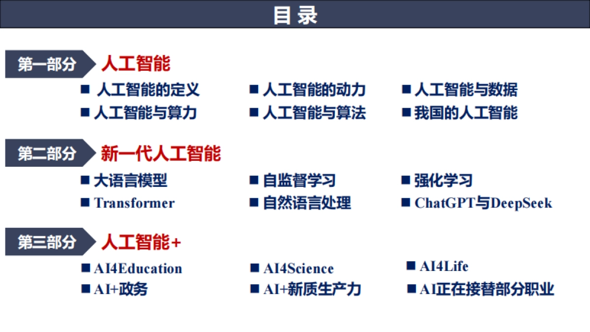 2025新一代人工智能技术发展及其应用报告-西藏大学_第3页