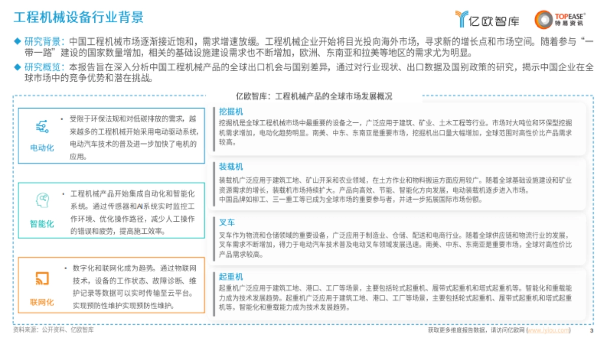 2025中国工程机械出海国别机会洞察报告-亿欧智库_第3页