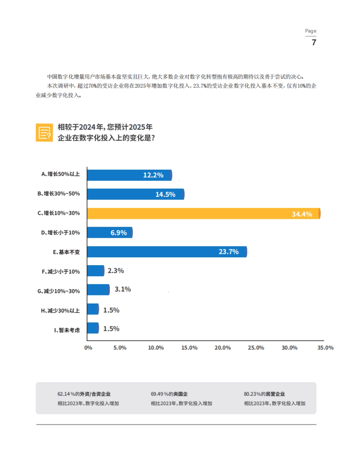2025中国企业CRM软件国产替代趋势与应用研究报告-纷享销客_第8页