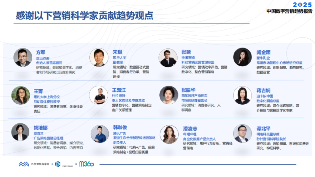 2025中国数字营销趋势报告-秒针营销科学院_第3页