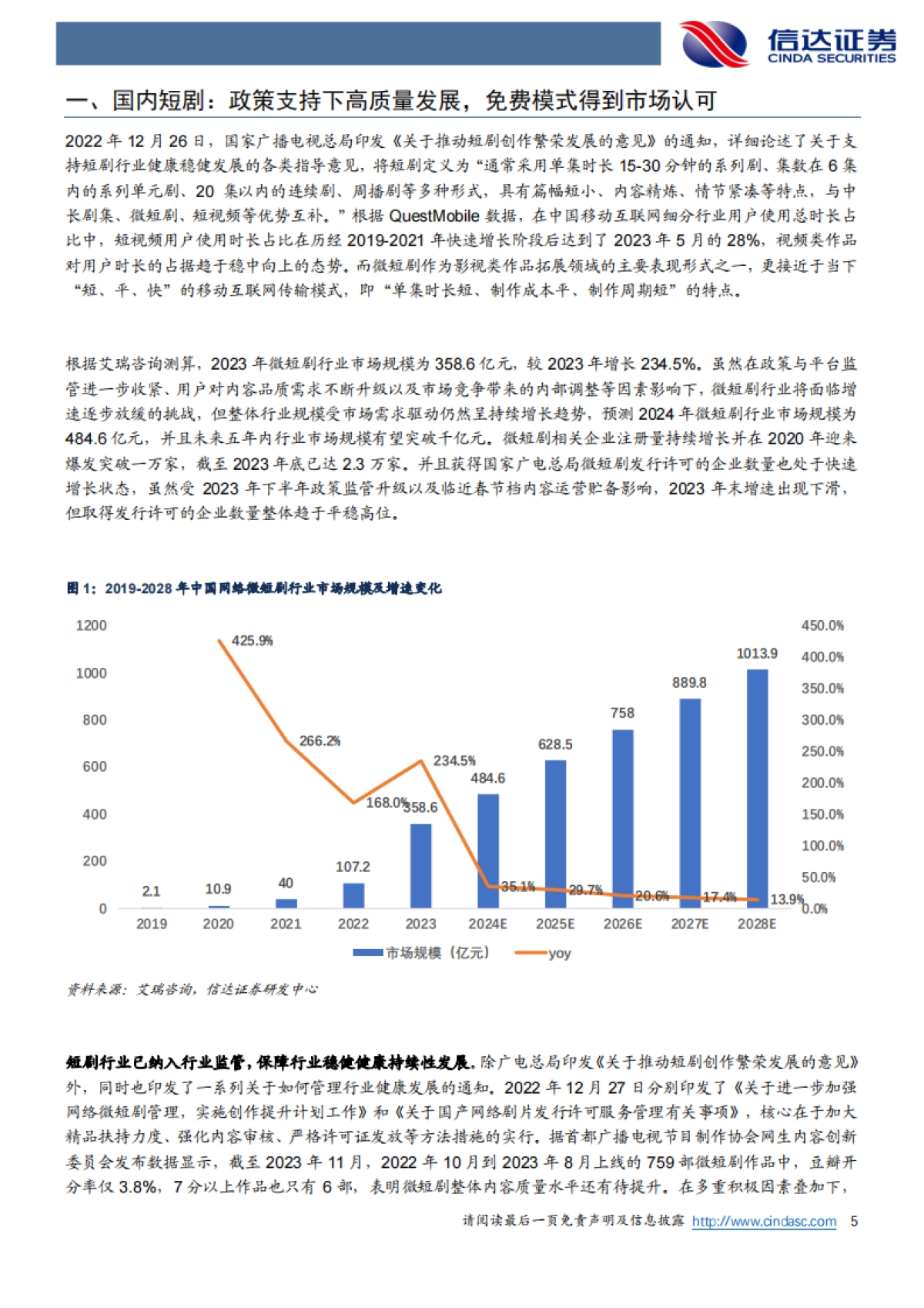 短剧专题报告:字节领头跑通国内短剧免费模式,短剧出海空间可期_第5页
