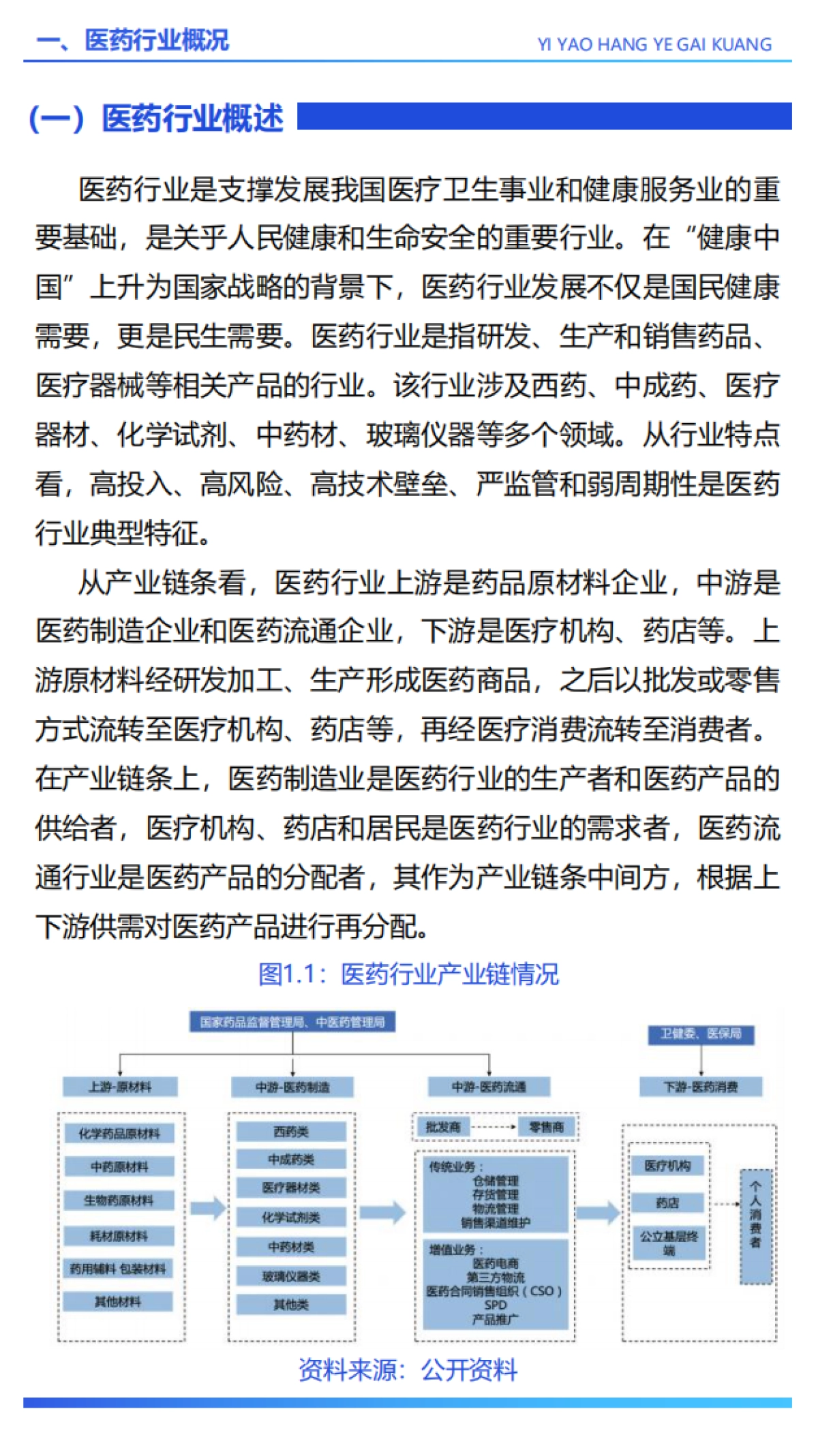 河南医药行业发展白皮书（2025）-大河财立方_第7页
