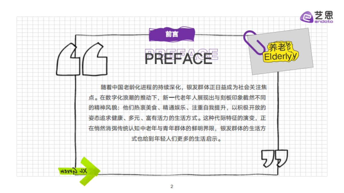 解锁100种养老方式-2025年银发群体生活方式图鉴报告-艺恩数据_第2页