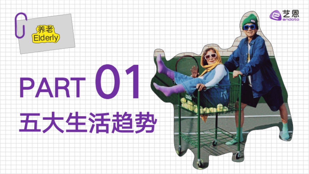 解锁100种养老方式-2025年银发群体生活方式图鉴报告-艺恩数据_第6页