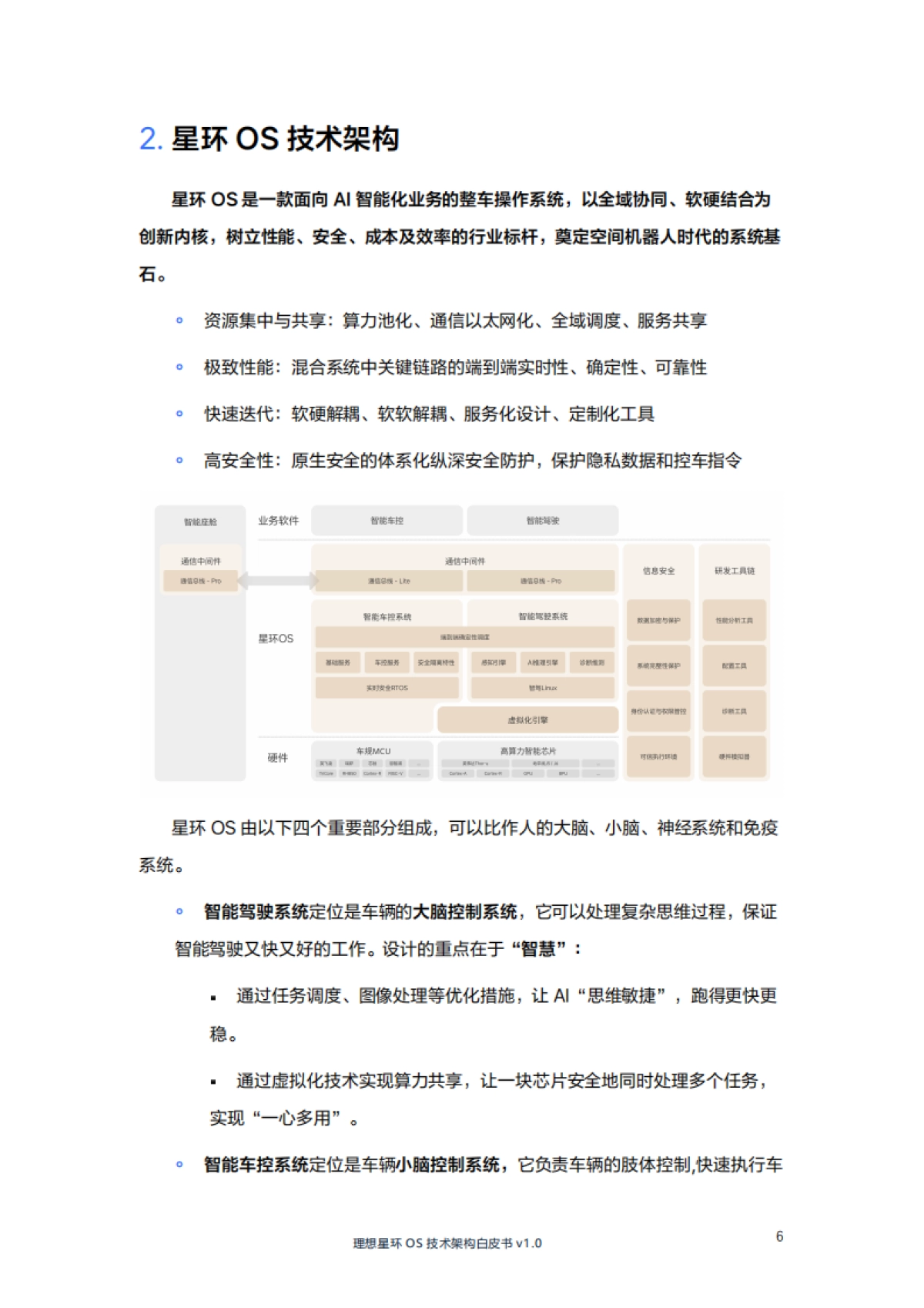 理想星环OS技术架构白皮书v1.0(LiAuto HaloOS)_第6页