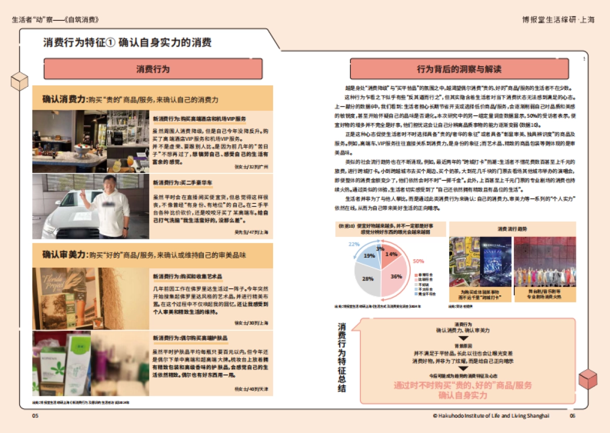 生活者动察2024_《自筑消费》_消费新貌_第4页
