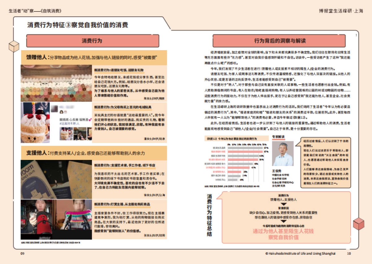 生活者动察2024_《自筑消费》_消费新貌_第6页