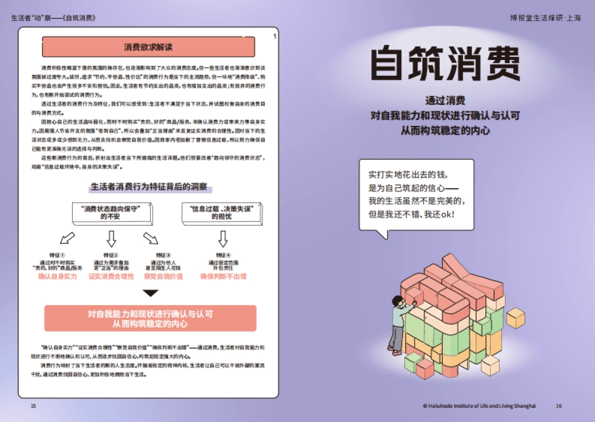 生活者动察2024_《自筑消费》_消费新貌_第9页