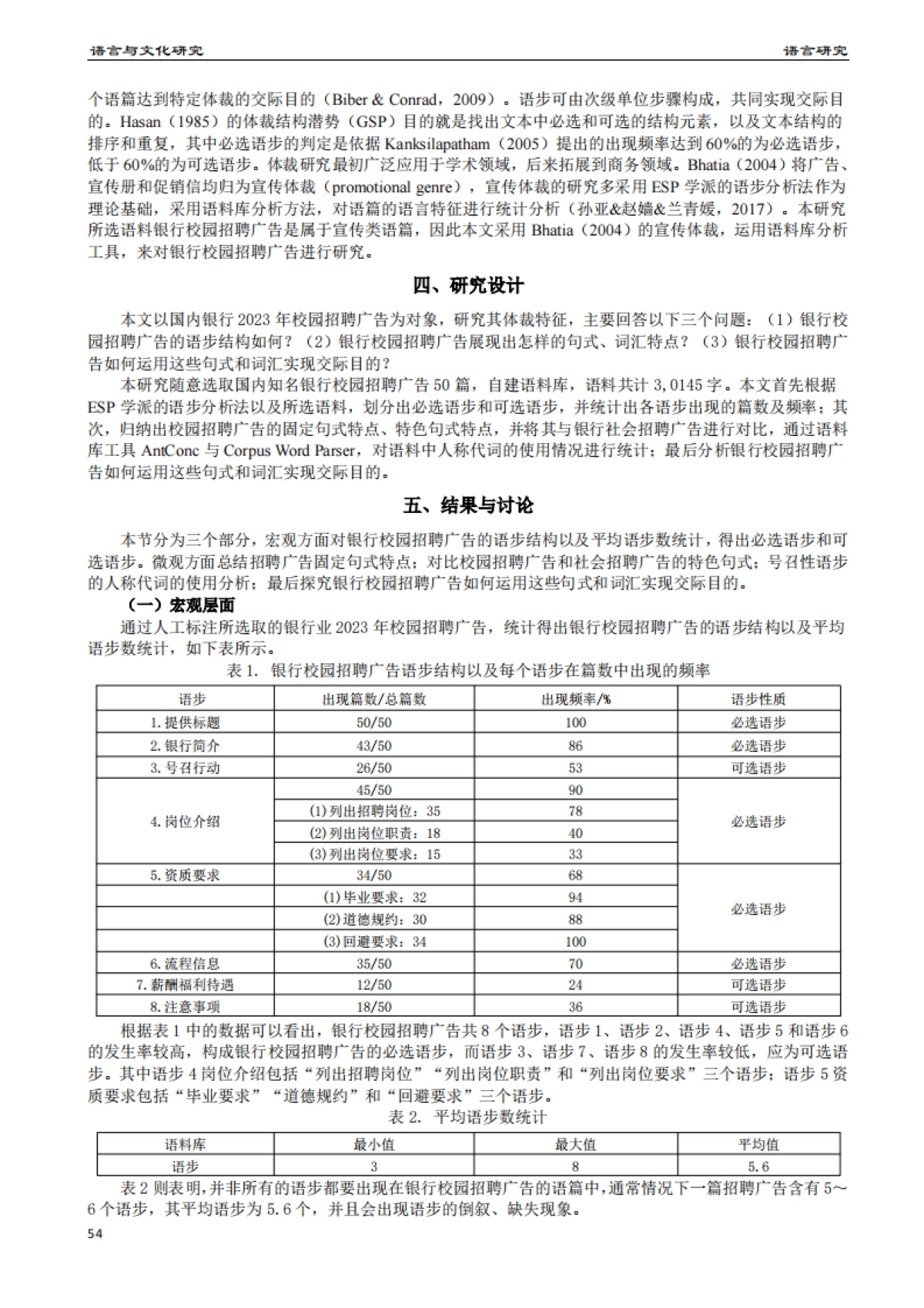 银行校园招聘广告体裁分析_第2页