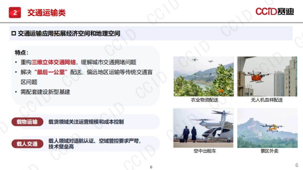 中国低空经济应用场景研究报告(2025)-赛迪研究院_第6页