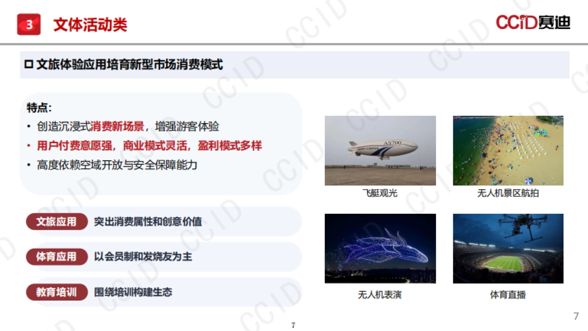 中国低空经济应用场景研究报告(2025)-赛迪研究院_第7页