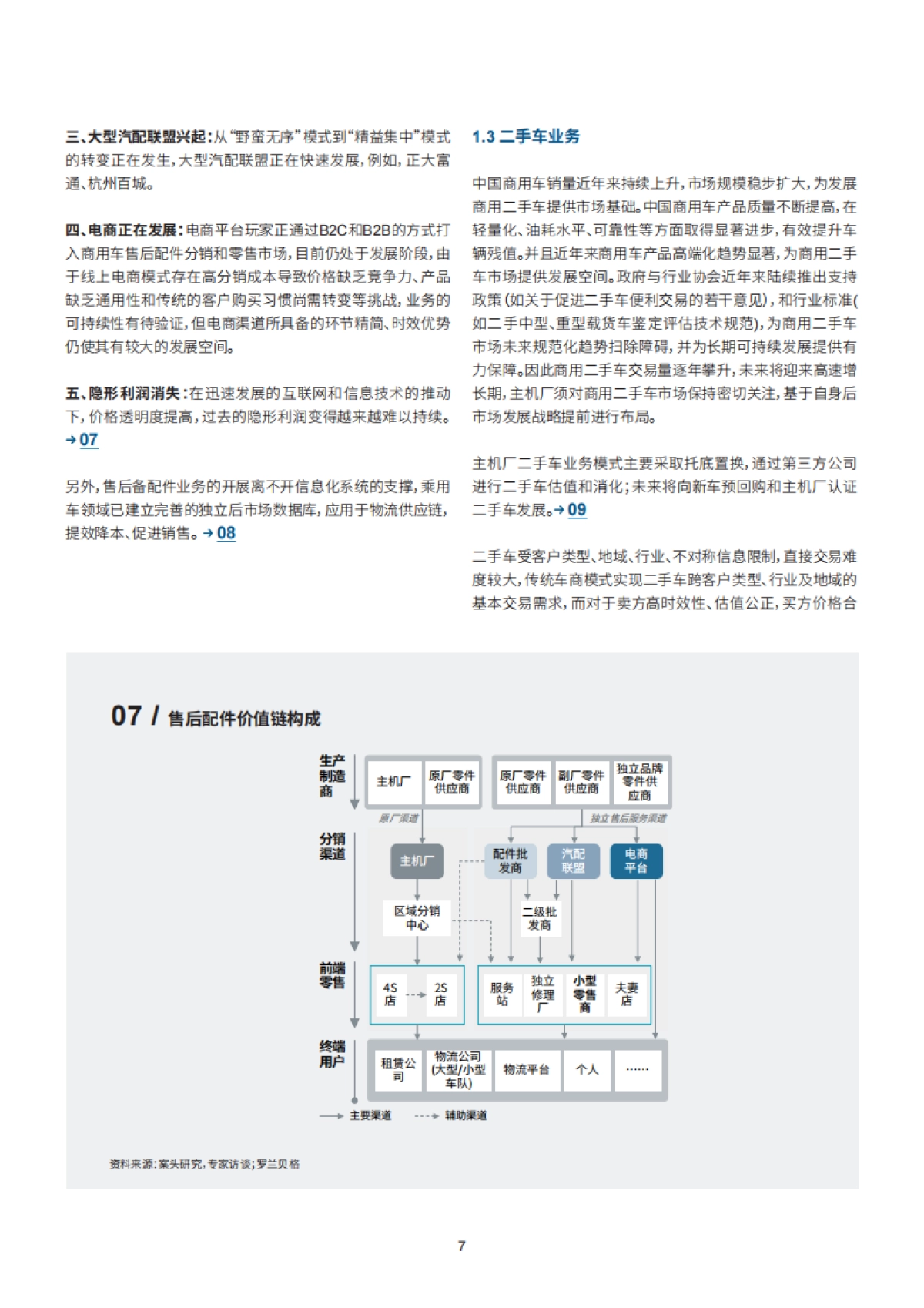 中国商用车后市场白皮书_第7页