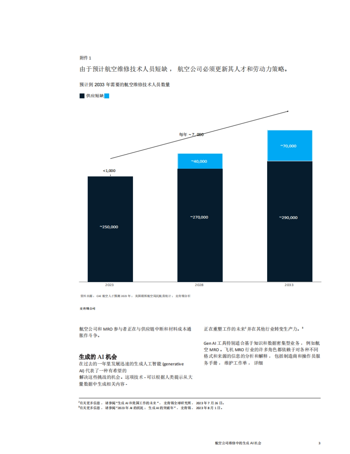 【麦肯锡】航空公司维修中的生成 AI 机会_第3页