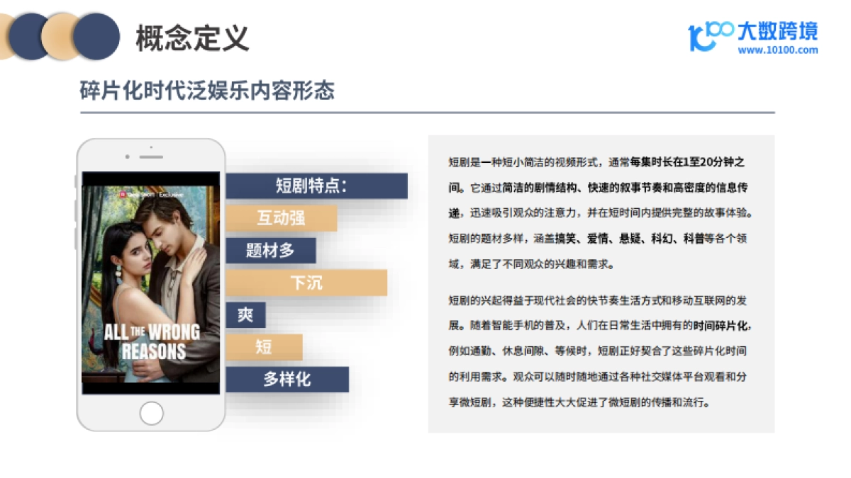 2024短剧出海市场洞察报告_第5页