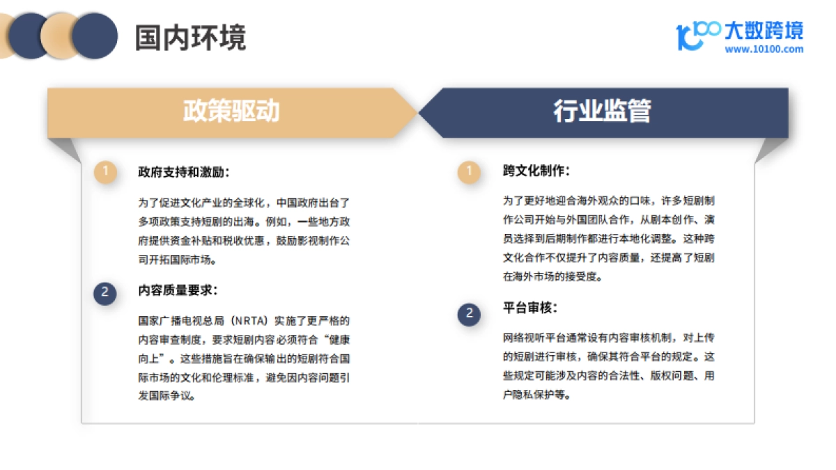 2024短剧出海市场洞察报告_第7页
