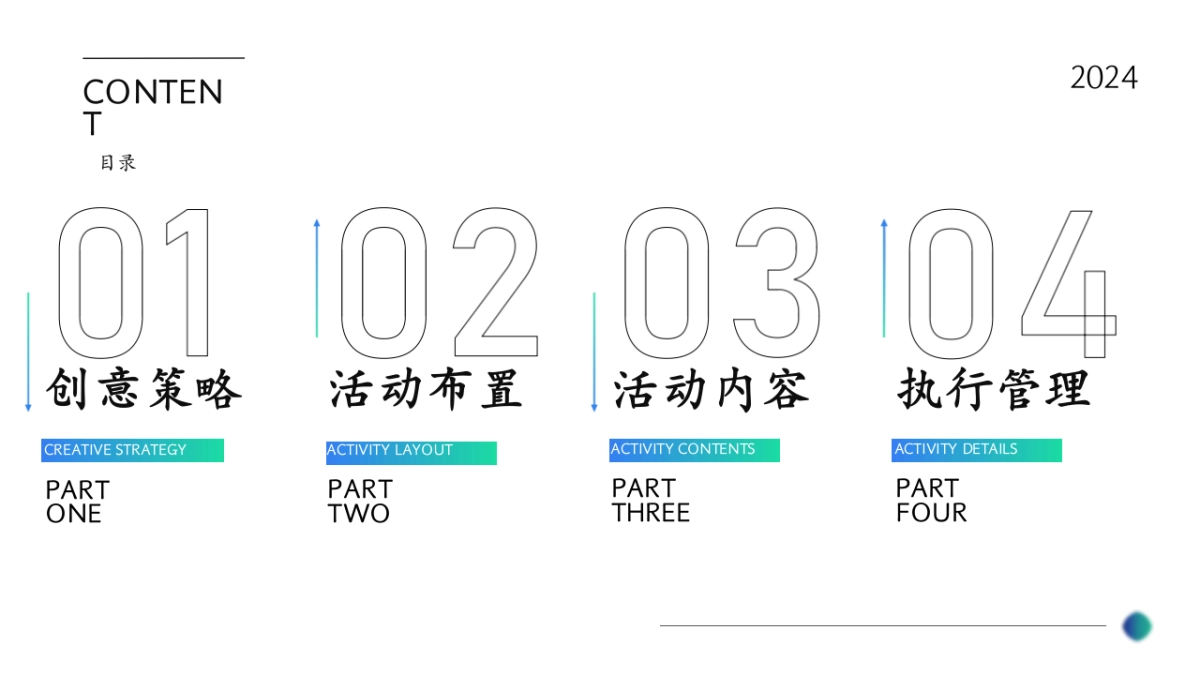 2024企业代理商大会暨新品发布会「聚势共赢 创宠物健康未来主题」活动动策划方案_第2页