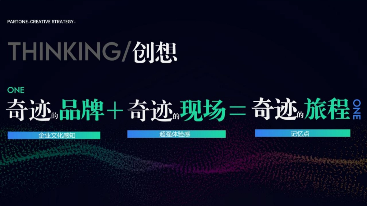 2024企业代理商大会暨新品发布会「聚势共赢 创宠物健康未来主题」活动动策划方案_第4页