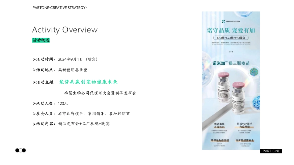 2024企业代理商大会暨新品发布会「聚势共赢 创宠物健康未来主题」活动动策划方案_第7页