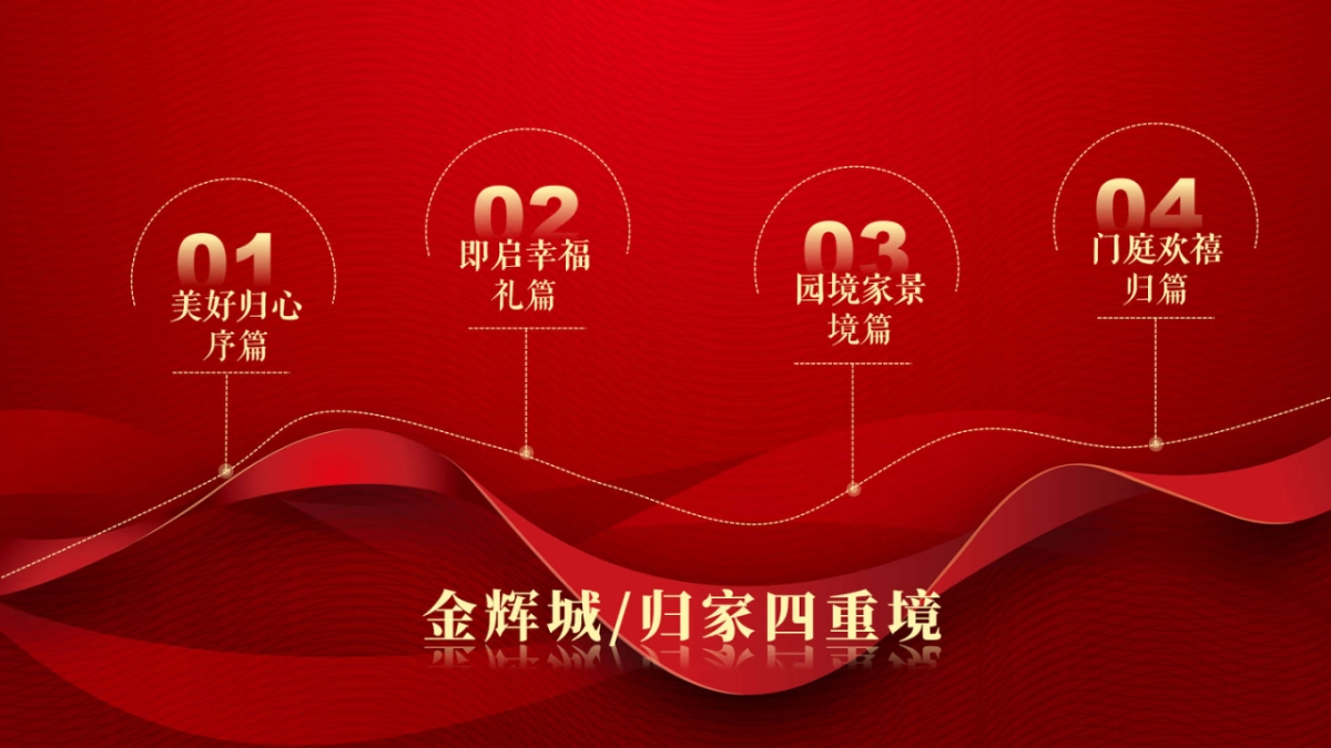 2025高端住房地产交房交付仪式「恰逢美好 家期如约主题」活动策划方案_第6页