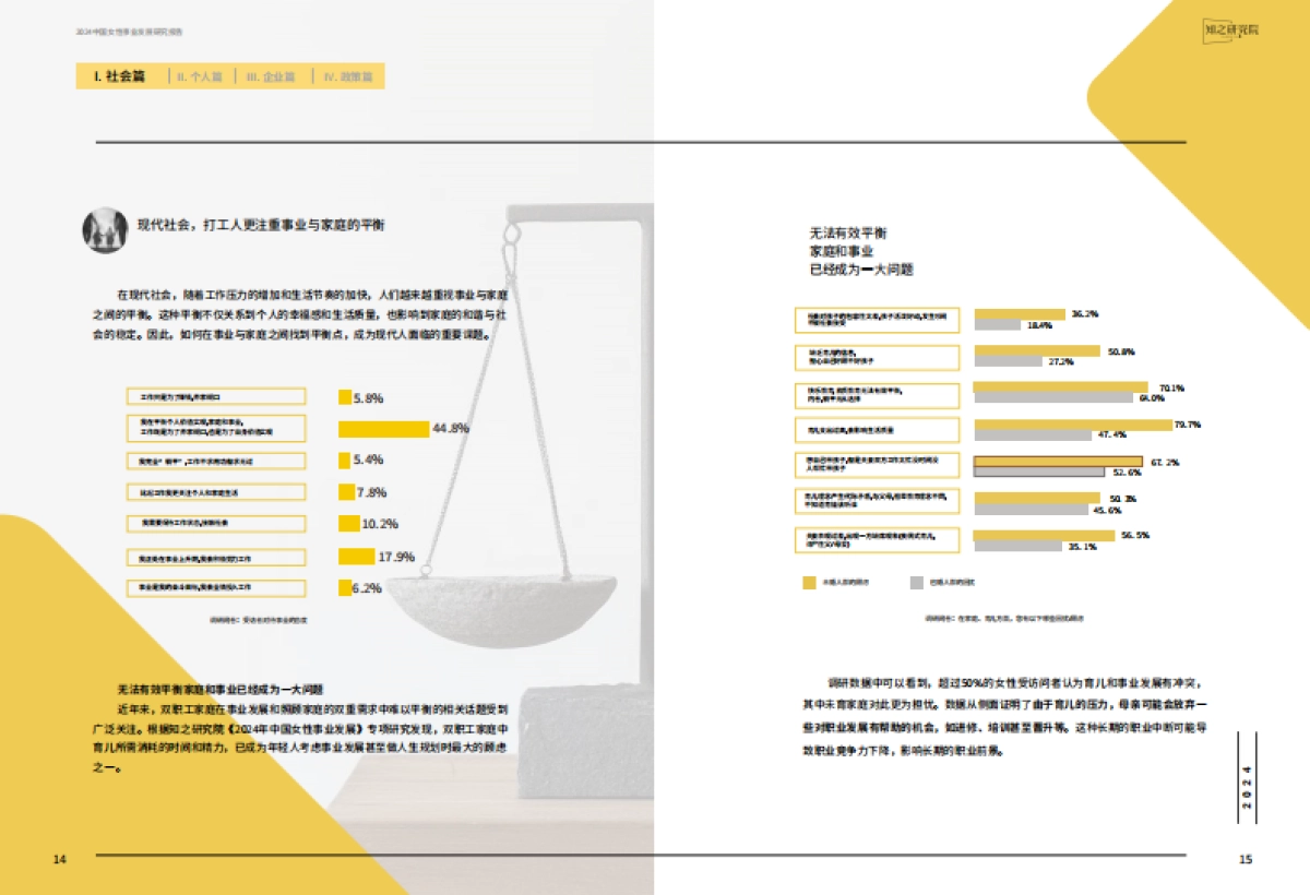 2024中国女性事业发展白皮书_第10页