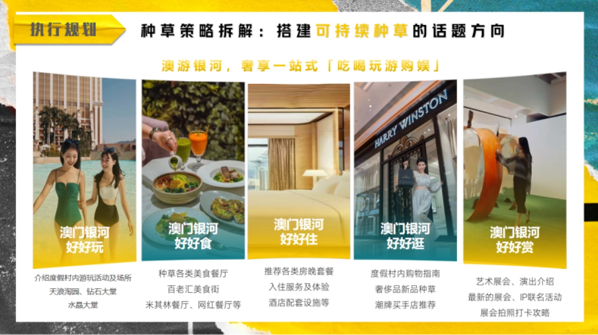 澳门高奢酒店小红书种草方案_第9页