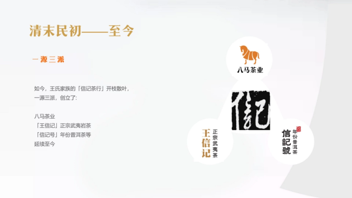 八马茶业品牌简介_第8页